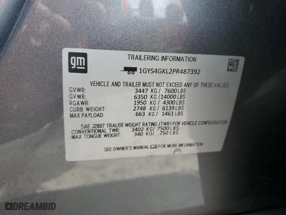 2023 Cadillac Escalade 4WD Sport Platinum with VIN 1GYS4GKL2PR487392, listed as a Copart auction lot 69720914 with 33,674 mi miles and Salvage Title. Bid and sale history available at carsss.com. Image 13.