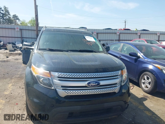 2014 Ford Explorer XLT с VIN 1FM5K7D90EGB88790, выставлен на аукционе IAAI как лот 41920227 с пробегом 196 406 миль миль и . История ставок и продаж доступна на DreamBid. Изображение 12.