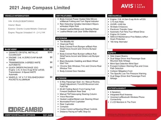 2021 Jeep Compass Limited with VIN 3C4NJDCB5MT599655, listed as a Copart auction lot 88767695 with 87,316 mi miles and Clean Title. Bid and sale history available at carsss.com. Image 13.
