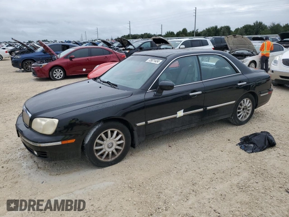 2005 Hyundai XG z VIN KMHFU45E65A379433, wystawiony jako Copart lot #73921434 z przebiegiem Nie podano mil oraz Szkoda całkowita • Salvage title. Historia ofert i sprzedaży dostępna na DreamBid. Obrazek 1.