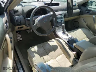 2005 Infiniti G35 Coupe with VIN JNKCV54E75M403876, listed as a Copart auction lot 71265804 with 124,231 mi miles and Clean Title. Bid and sale history available at carsss.com. Image 8.