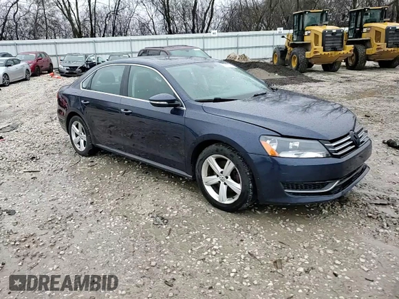 2012 Volkswagen Passat SE с VIN 1VWBP7A33CC087804, выставлен на аукционе Copart как лот 51171745 с пробегом 170 512 миль миль и Чистый • Clean title. История ставок и продаж доступна на DreamBid. Изображение 13.