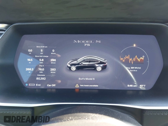 2017 Tesla Model S 60 with VIN 5YJSA1E19HF226094, listed as a IAAI auction lot 40931307 with 80,392 mi miles and . Bid and sale history available at DreamBid. Image 16.