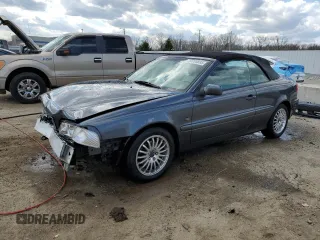 2004 Volvo C70 with VIN YV1NC63D14J041360, listed as a Copart auction lot 50709895 with 105,687 mi miles and Non Repairable. Bid and sale history available at carsss.com. Image 1.