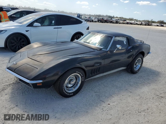 1969 Chevrolet Corvette z VIN 194379S728674, wystawiony jako Copart lot #77126284 z przebiegiem Nie podano mil oraz Szkoda całkowita • Salvage title. Historia ofert i sprzedaży dostępna na DreamBid. Obrazek 1.