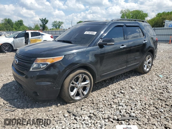 2015 Ford Explorer Limited z VIN 1FM5K8F8XFGA18769, wystawiony jako Copart lot #57182465 z przebiegiem 148 620 mil mil oraz Szkoda całkowita • Salvage title. Historia ofert i sprzedaży dostępna na DreamBid. Obrazek 1.