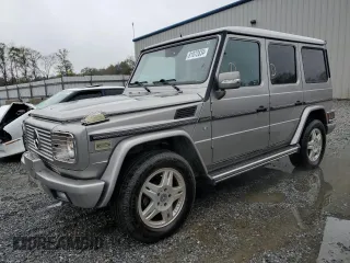 2004 Mercedes-Benz G-Class with VIN WDCYR49E74X142822, listed as a Copart auction lot 81072834 with 115,141 mi miles and Non Repairable. Bid and sale history available at carsss.com. Image 1.