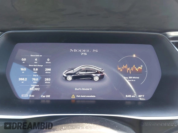 2017 Tesla Model S 60 with VIN 5YJSA1E19HF226094, listed as a IAAI auction lot 40931307 with 80,392 mi miles and . Bid and sale history available at DreamBid. Image 18.