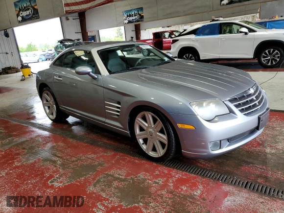 2006 Chrysler Crossfire Limited с VIN 1C3AN69L86X069304, выставлен на аукционе Copart как лот 59853715 с пробегом 83 110 миль миль и Списание • Salvage title. История ставок и продаж доступна на DreamBid. Изображение 4.