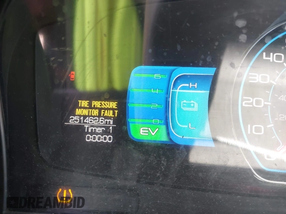 2012 Ford Fusion Hybrid с VIN 3FADP0L3XCR284749, выставлен на аукционе IAAI как лот 42820060 с пробегом 251 462 миль миль и . История ставок и продаж доступна на DreamBid. Изображение 7.