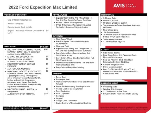 2022 Ford Expedition Max Limited with VIN 1FMJK1KT0NEA20783, listed as a Copart auction lot 84408334 with 23,203 mi miles and Non Repairable. Bid and sale history available at carsss.com. Image 13.
