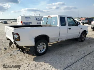 1996 Ford Ranger XL with VIN 1FTCR14U3TPA60596, listed as a Copart auction lot 44268285 with 15,860 mi miles and Salvage Title. Bid and sale history available at carsss.com. Image 3.