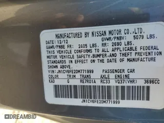 2013 Infiniti G37 Convertible with VIN JN1CV6FE2DM771999, listed as a Copart auction lot 75723594 with 99,183 mi miles and Salvage Title. Bid and sale history available at carsss.com. Image 12.