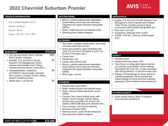 2022 Chevrolet Suburban Premier with VIN 1GNSKFKD5NR100773, listed as a Copart auction lot 89311425 with 33,060 mi miles and Non Repairable. Bid and sale history available at carsss.com. Image 12.