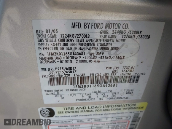2005 Ford Freestyle SE с VIN 1FMZK01165GA43681, выставлен на аукционе IAAI как лот 42241497 с пробегом 155 999 миль миль и . История ставок и продаж доступна на DreamBid. Изображение 9.