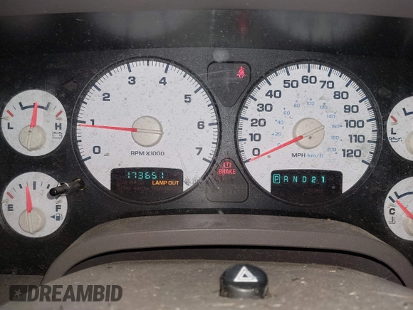 2005 Dodge 1500 SLT with VIN 1D7HU18D55S144522, listed as a IAAI auction lot 41728279 with 173,651 mi miles. Bid and sale history available at carsss.com. Image 7.