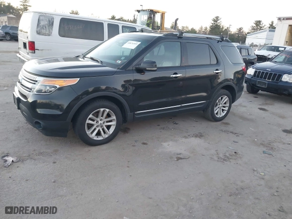 2013 Ford Explorer XLT with VIN 1FM5K8D89DGB02436, listed as a IAAI auction lot 40876509 with 197,196 mi miles. Bid and sale history available at carsss.com. Image 17.