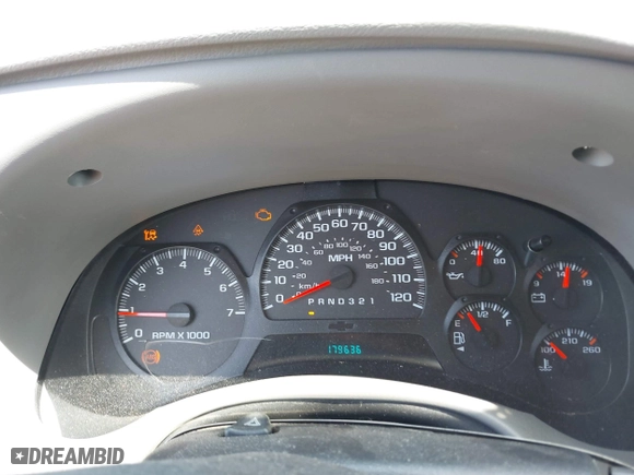 2008 Chevrolet TrailBlazer Fleet w/2FL with VIN 1GNDT13S082194080, listed as a IAAI auction lot 42065283 with 179,636 mi miles. Bid and sale history available at carsss.com. Image 7.