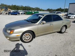 2003 Hyundai XG with VIN KMHFU45E33A263653, listed as a Copart auction lot 76914324 with Not Provided miles and Non Repairable. Bid and sale history available at carsss.com. Image 1.