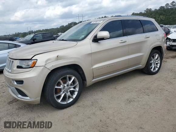 2015 Jeep Grand Cherokee Summit with VIN 1C4RJEJG3FC823204, listed as a Copart auction lot 53786125 with Not provided miles and Clean title. Bid and sale history available at DreamBid. Image 1.