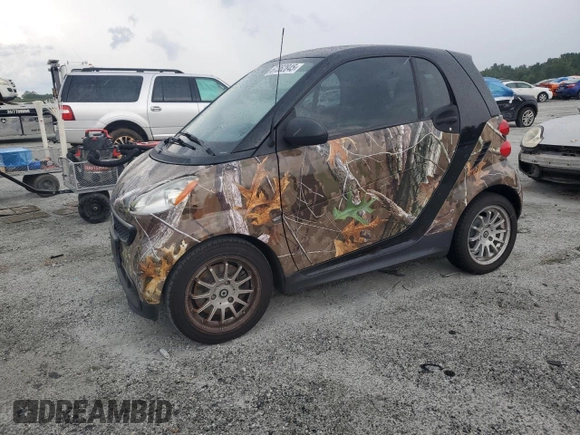 2015 Smart fortwo Passion z VIN WMEEJ3BA3FK816712, wystawiony jako Copart lot #67362845 z przebiegiem Nie podano mil oraz Czysty tytuł • Clean title. Historia ofert i sprzedaży dostępna na DreamBid. Obrazek 1.